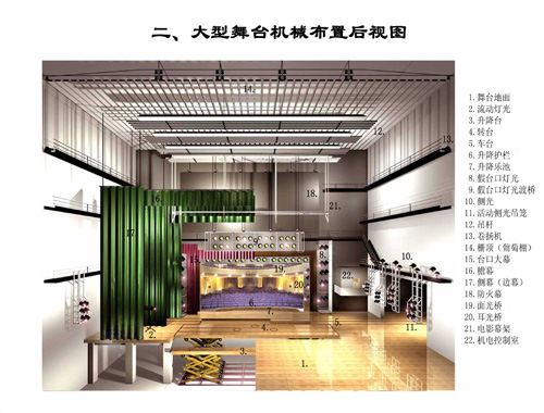 大型舞臺機械布置后視圖